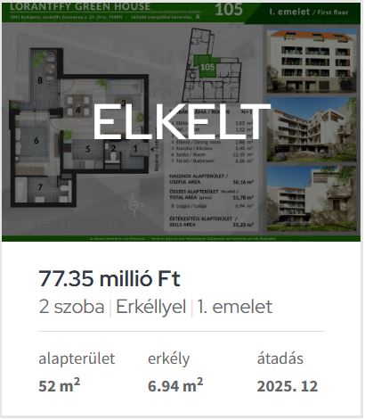 Baross Társasház lakás A14