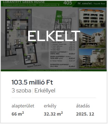 Baross Társasház lakás B12